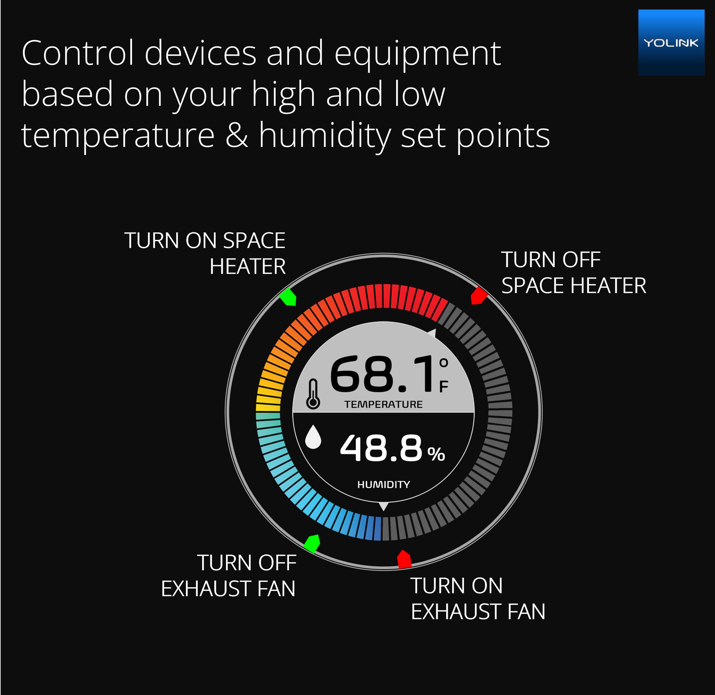 Close-up of YoLink temperature sensor