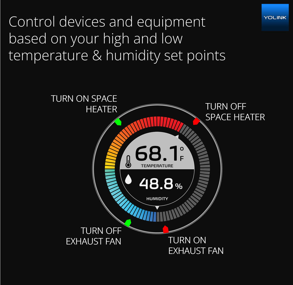 Close-up of YoLink temperature sensor