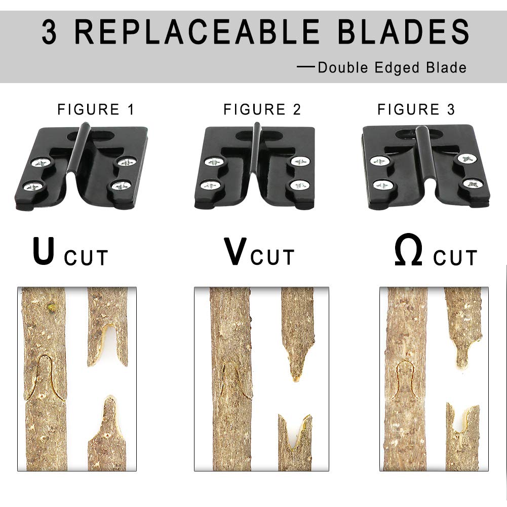 Close-up of ZALALOVA replaceable graft cutting blades set