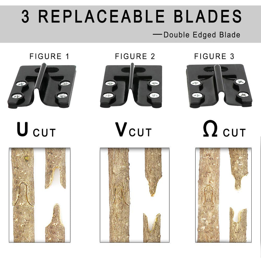 Close-up of ZALALOVA replaceable graft cutting blades set