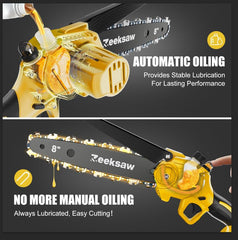 Close-up of Zeeksaw Mini Chainsaw blade and oiler system