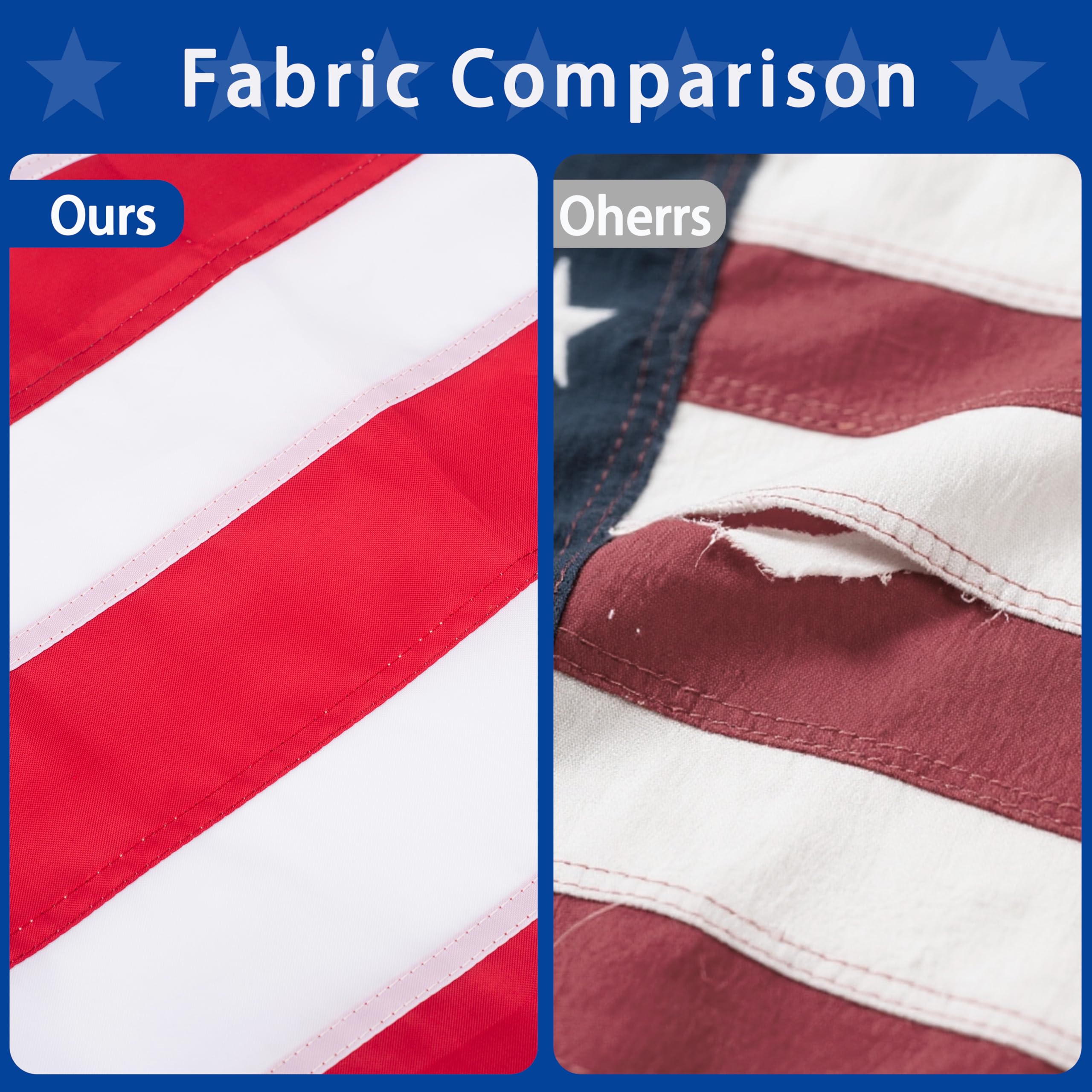 Close-up of ZNNOPAX American flag grommet and header