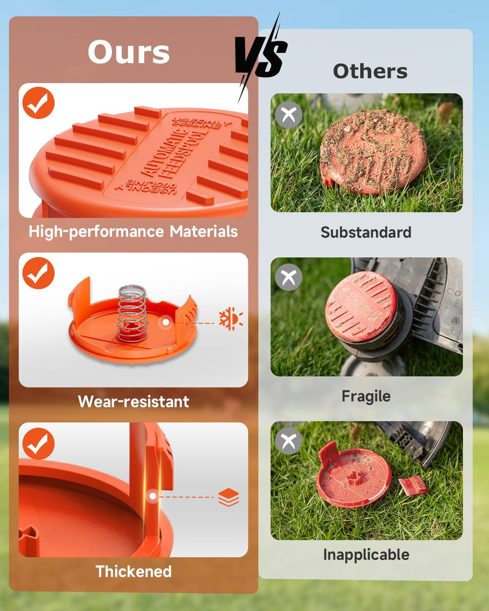 Close-up view of Eventronic Weed Eater Cap for Black and Decker