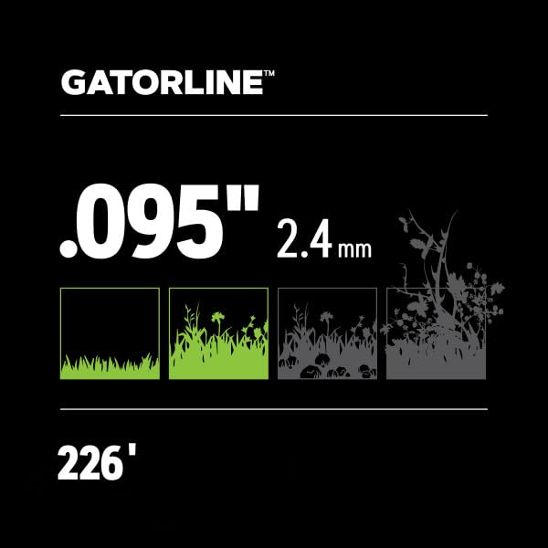 Close-up view of Oregon Magnum Gatorline trimmer line texture