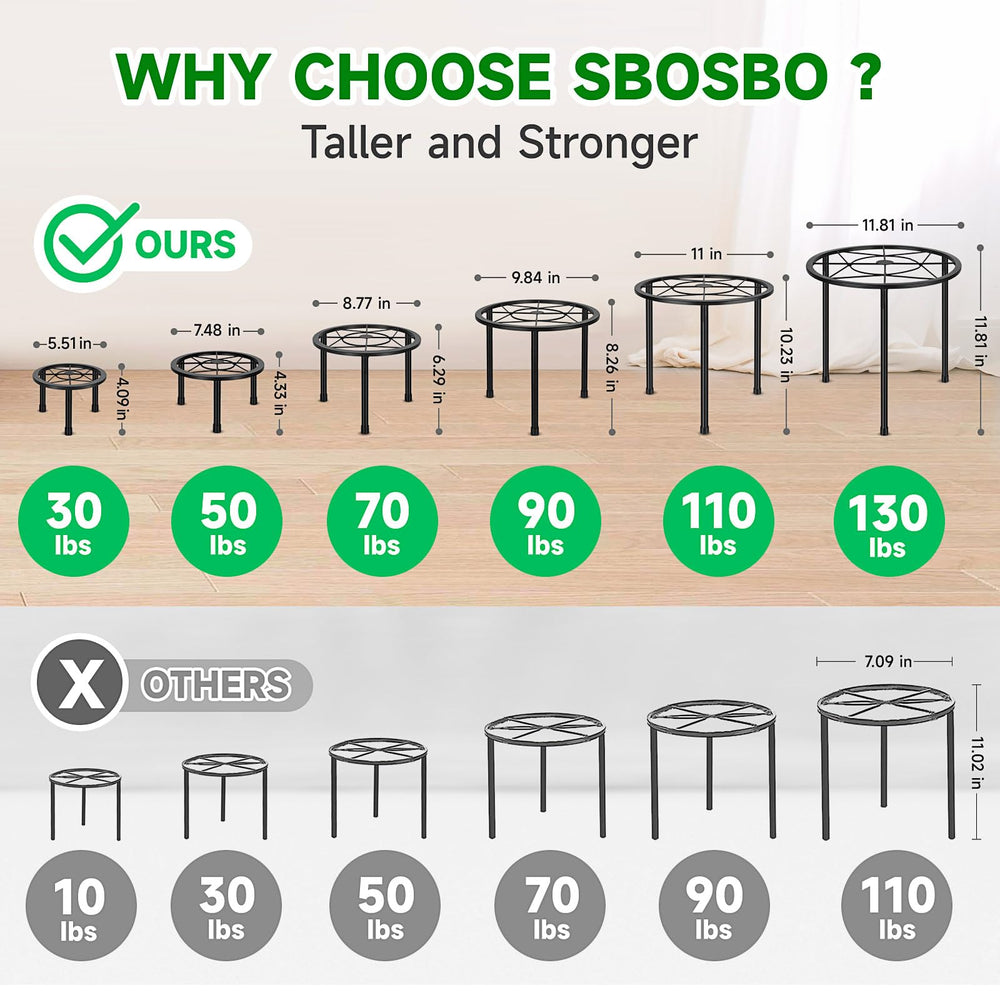 Close-up view of Sbosbo metal plant stand with floral design