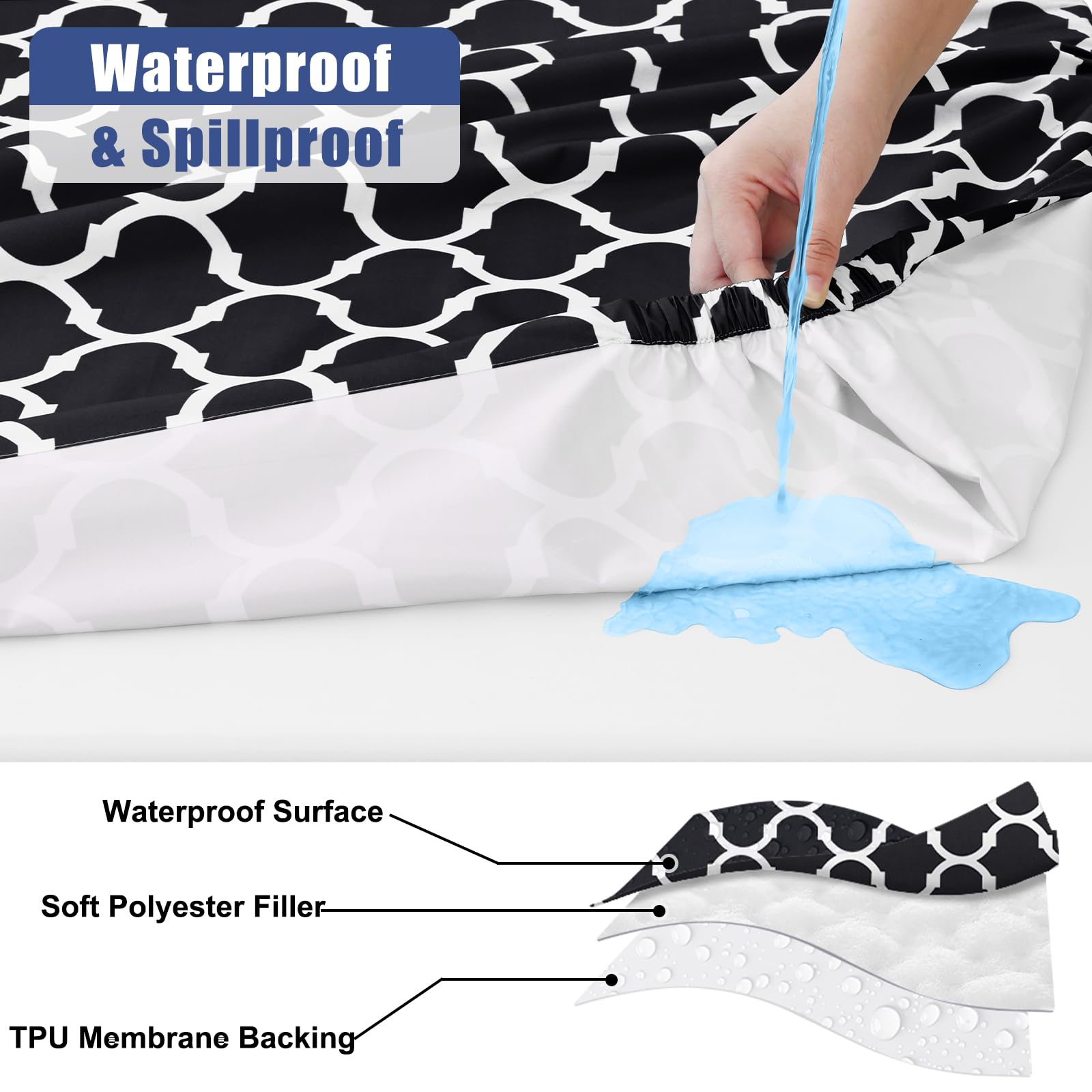 Close-up view of Smiry waterproof table cover material