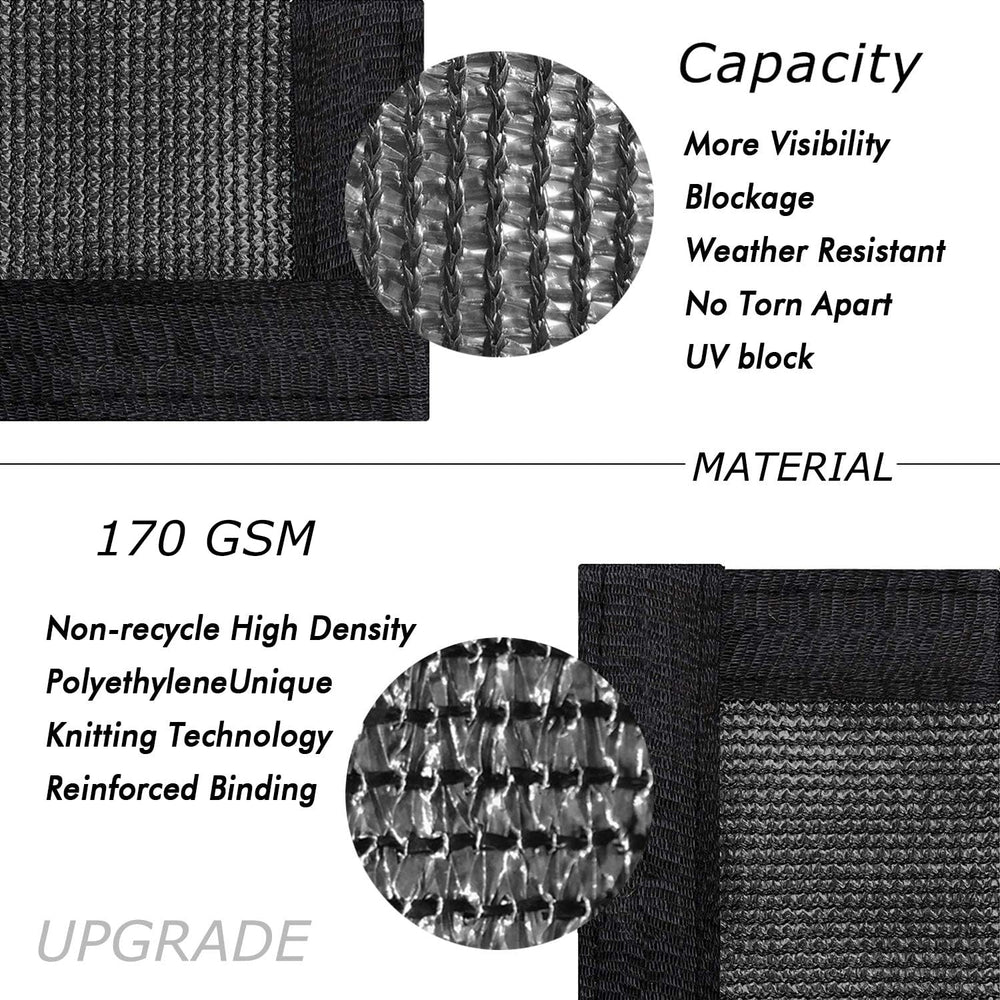Close-up view of UPGRADE Privacy Screen grommets
