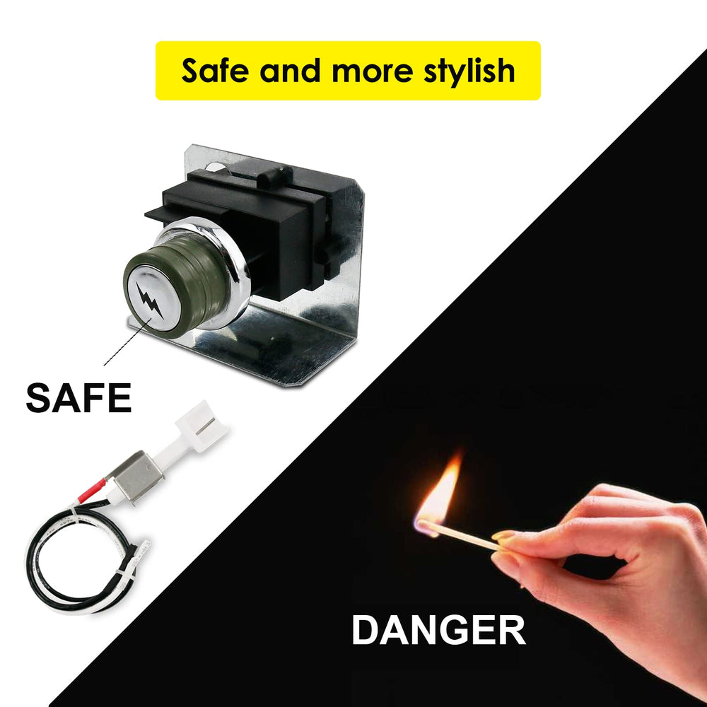 Color-coded wires for GRISUN Igniter