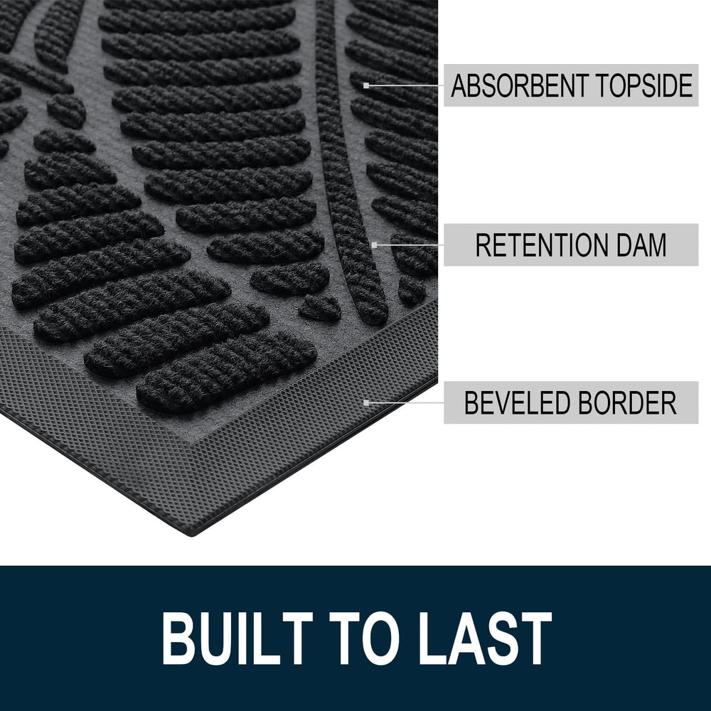 Colorxy doormat non-slip rubber backing close-up