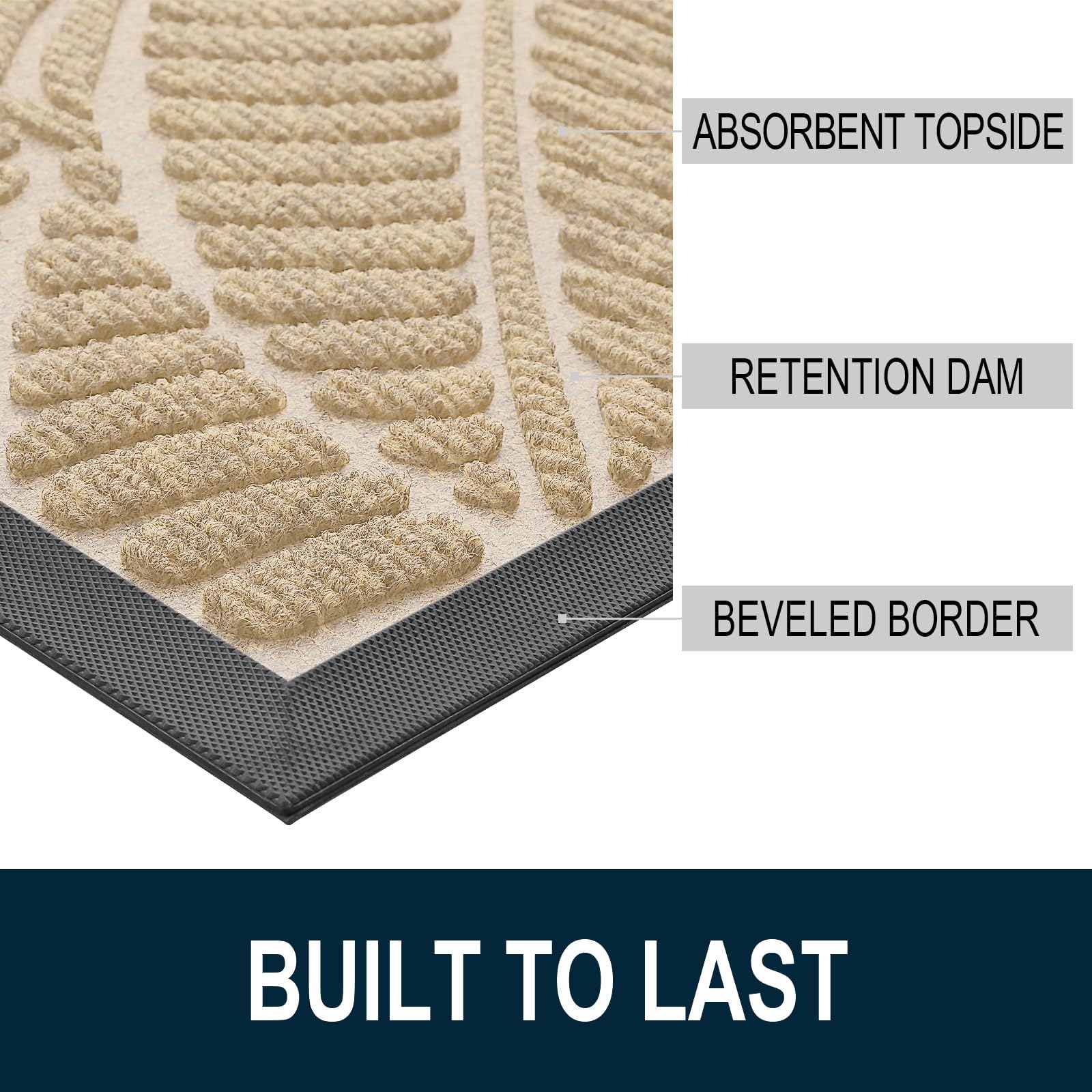 Colorxy doormat rubber backing for non-slip use