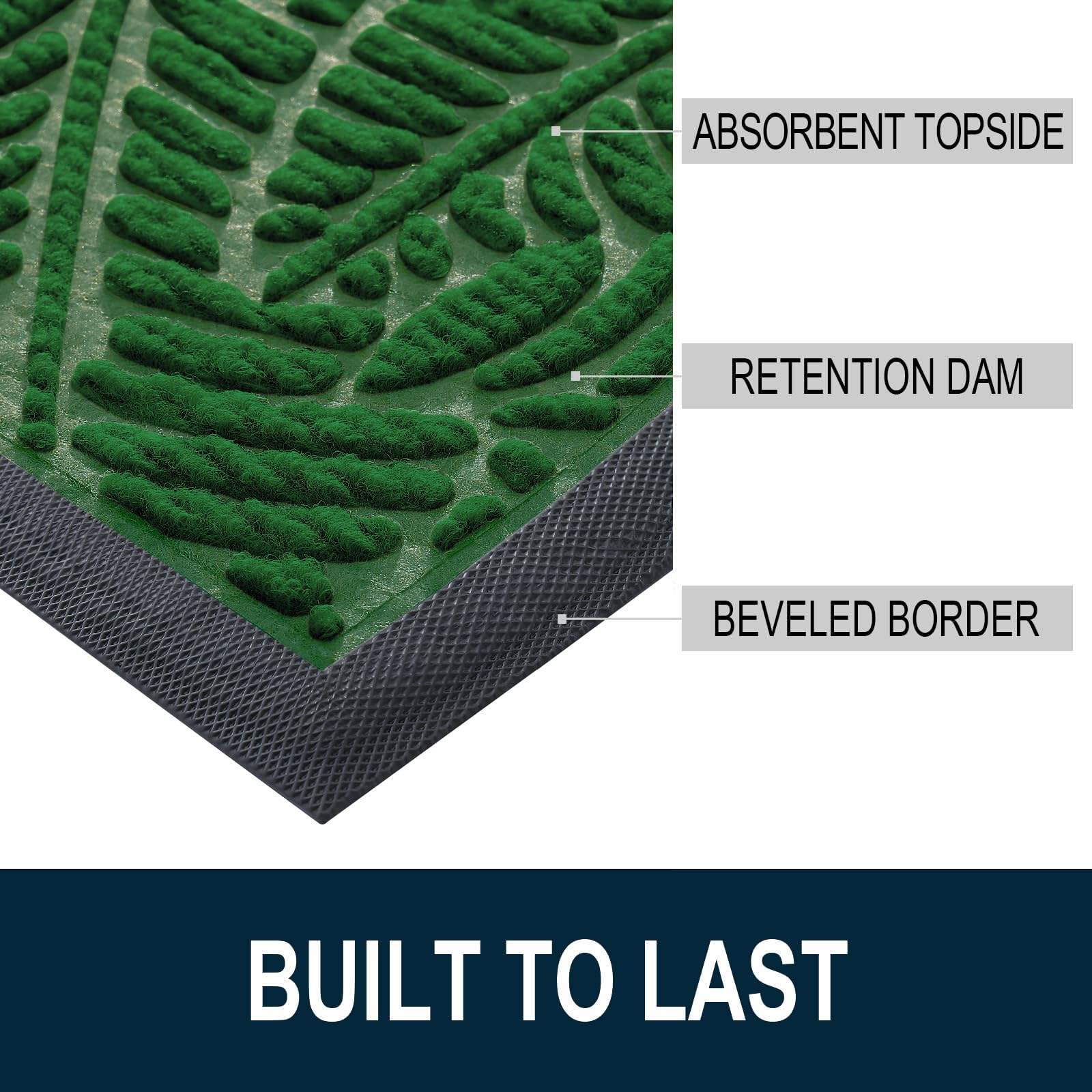 Colorxy Half Circle Waterproof Door Mat in outdoor setting