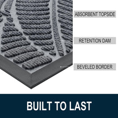 Colorxy Waterproof Front Doormat Grey rubber backing