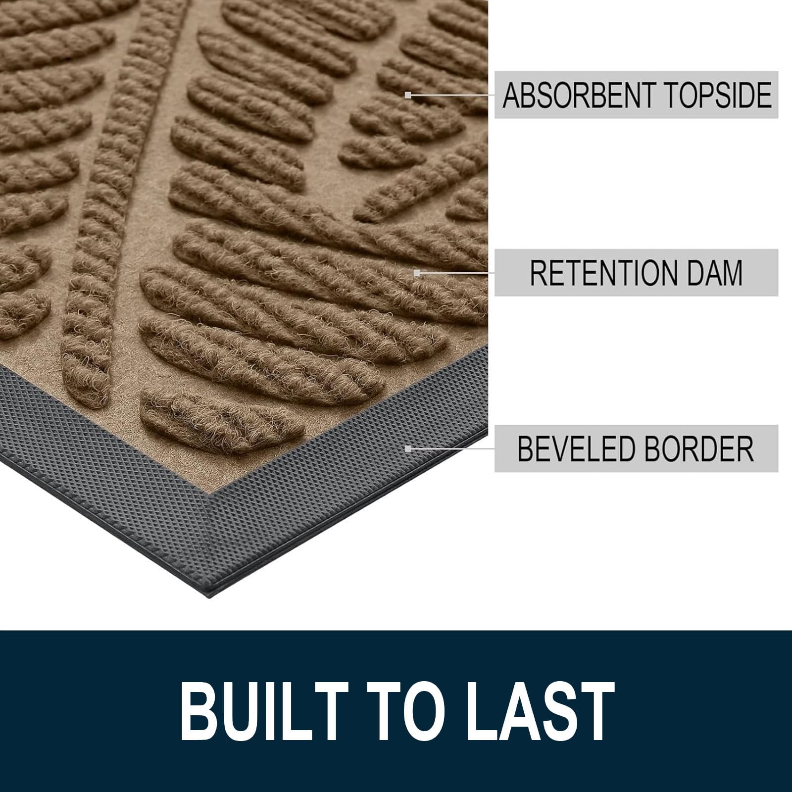 Colorxy Waterproof Front Doormat light brown texture close-up