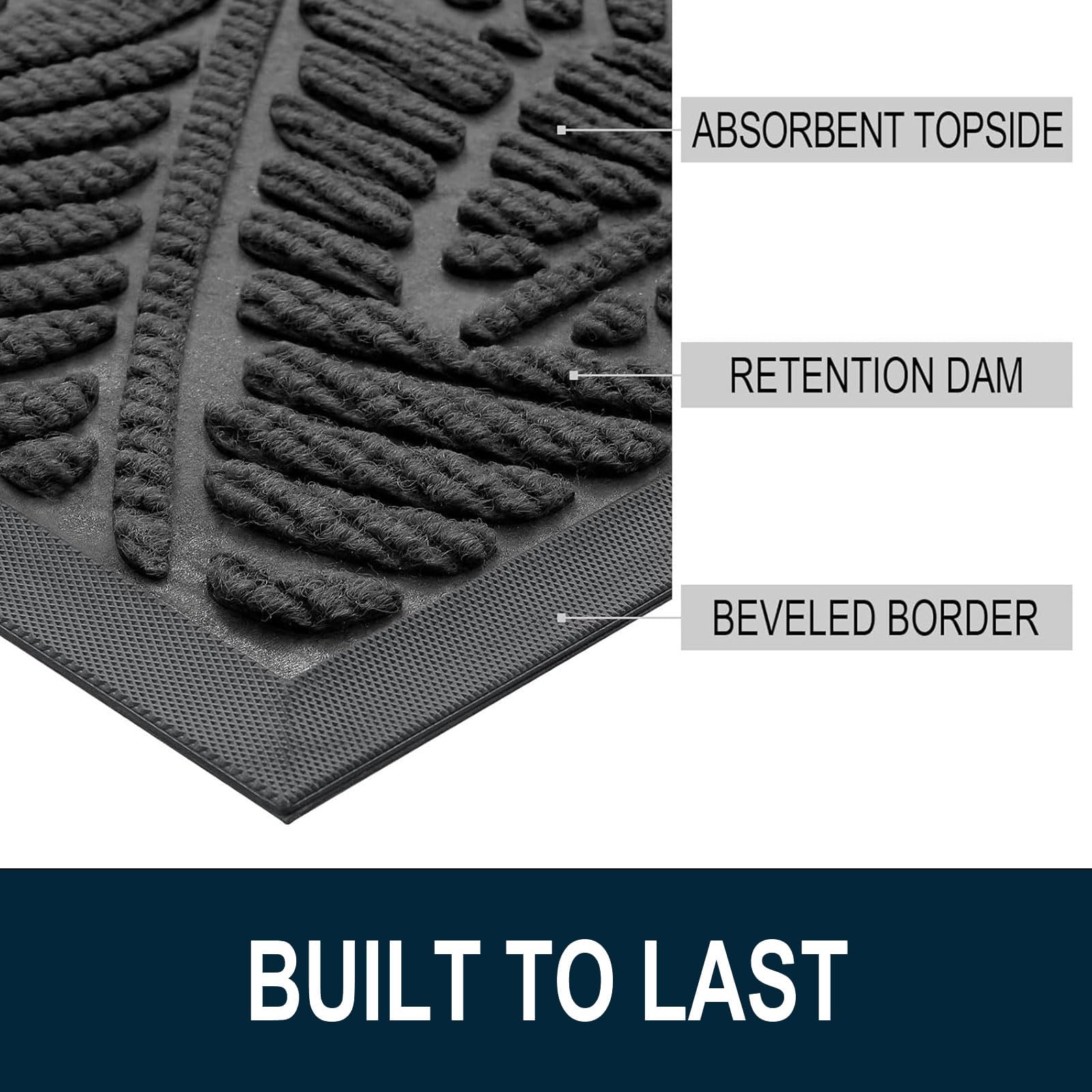 Colorxy Waterproof Front Doormat texture close-up