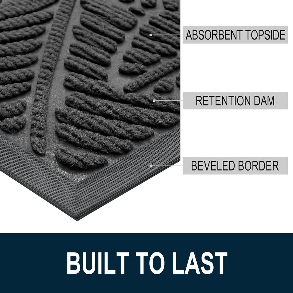 Colorxy Waterproof Front Doormat texture close-up