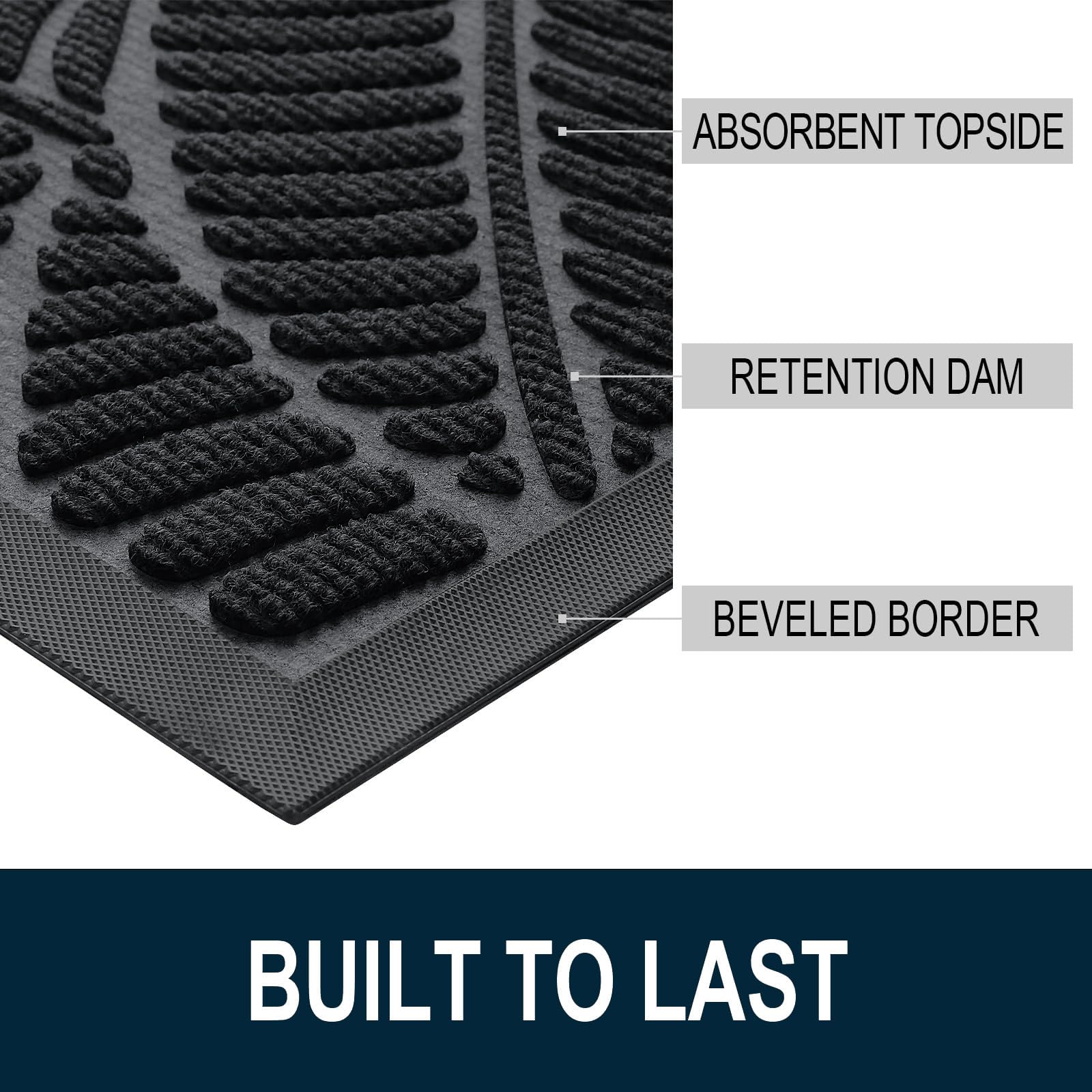 Colorxy Waterproof Front Doormat with moisture-absorbing surface