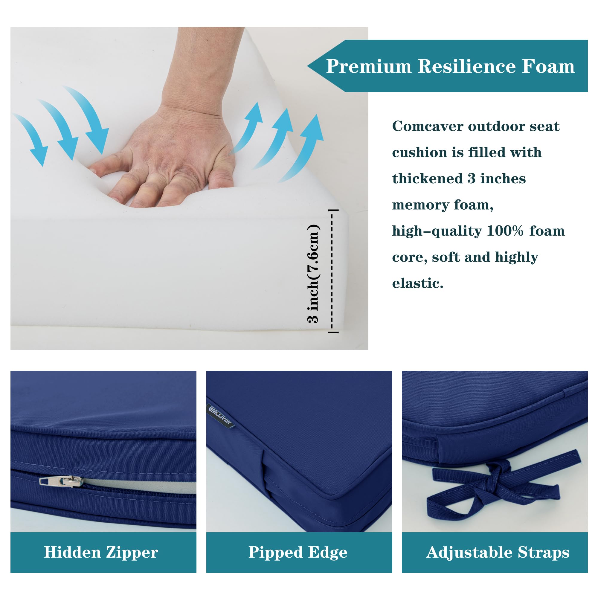 Comcaver Chaise Lounge Cushion Navy with adjustable straps