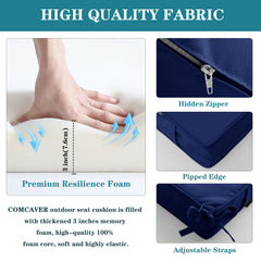 Comcaver outdoor bench cushion navy blue showing zipper
