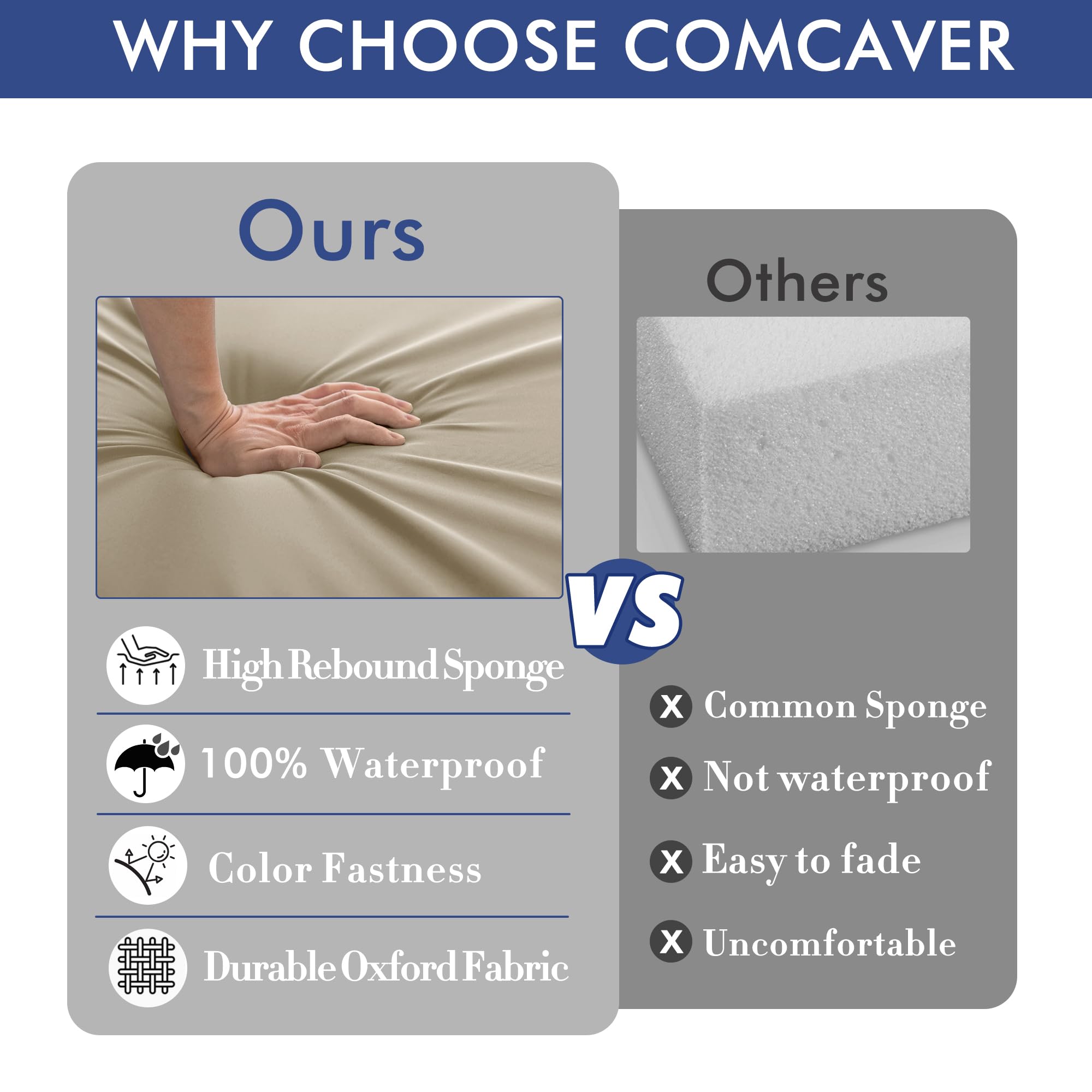 Comcaver outdoor chair cushions in cream on a table