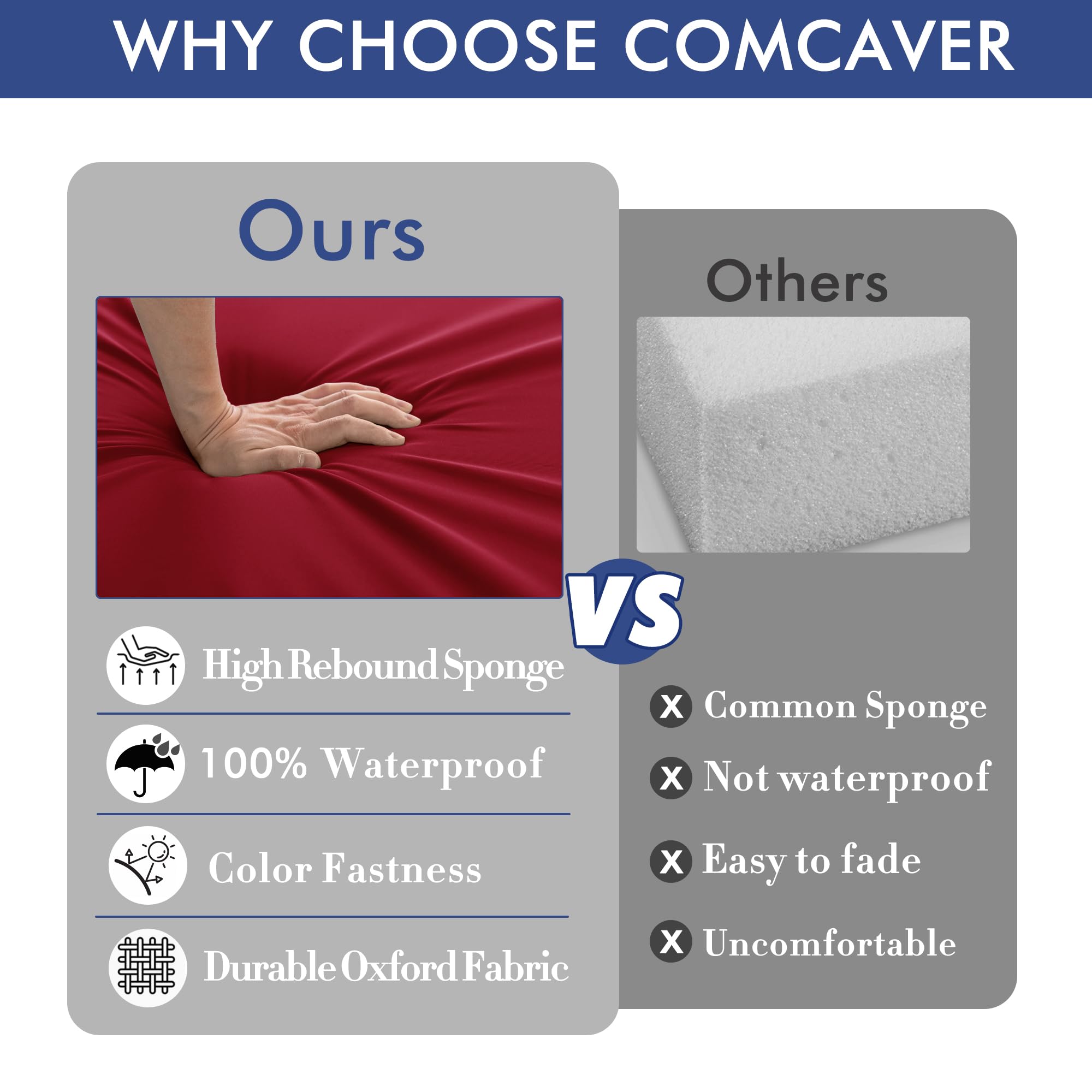 Comcaver Outdoor Chair Cushions on a patio chair