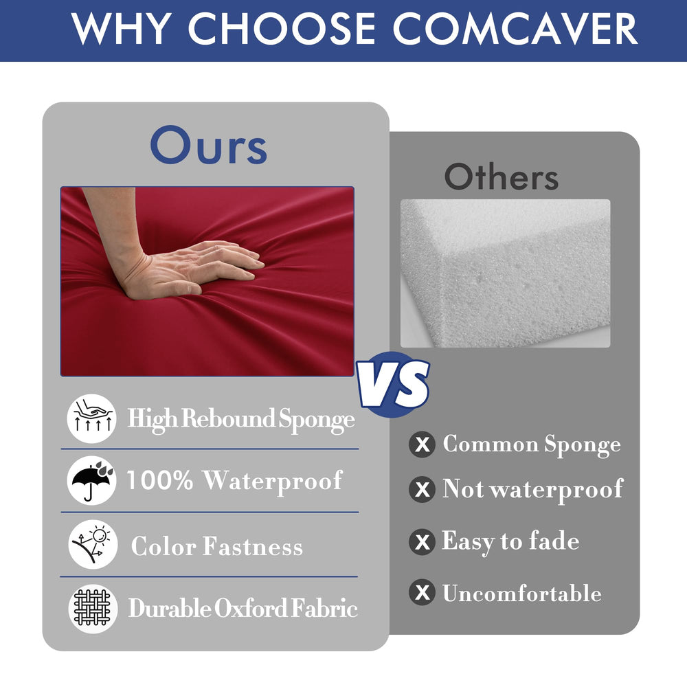 Comcaver Outdoor Chair Cushions on a patio chair
