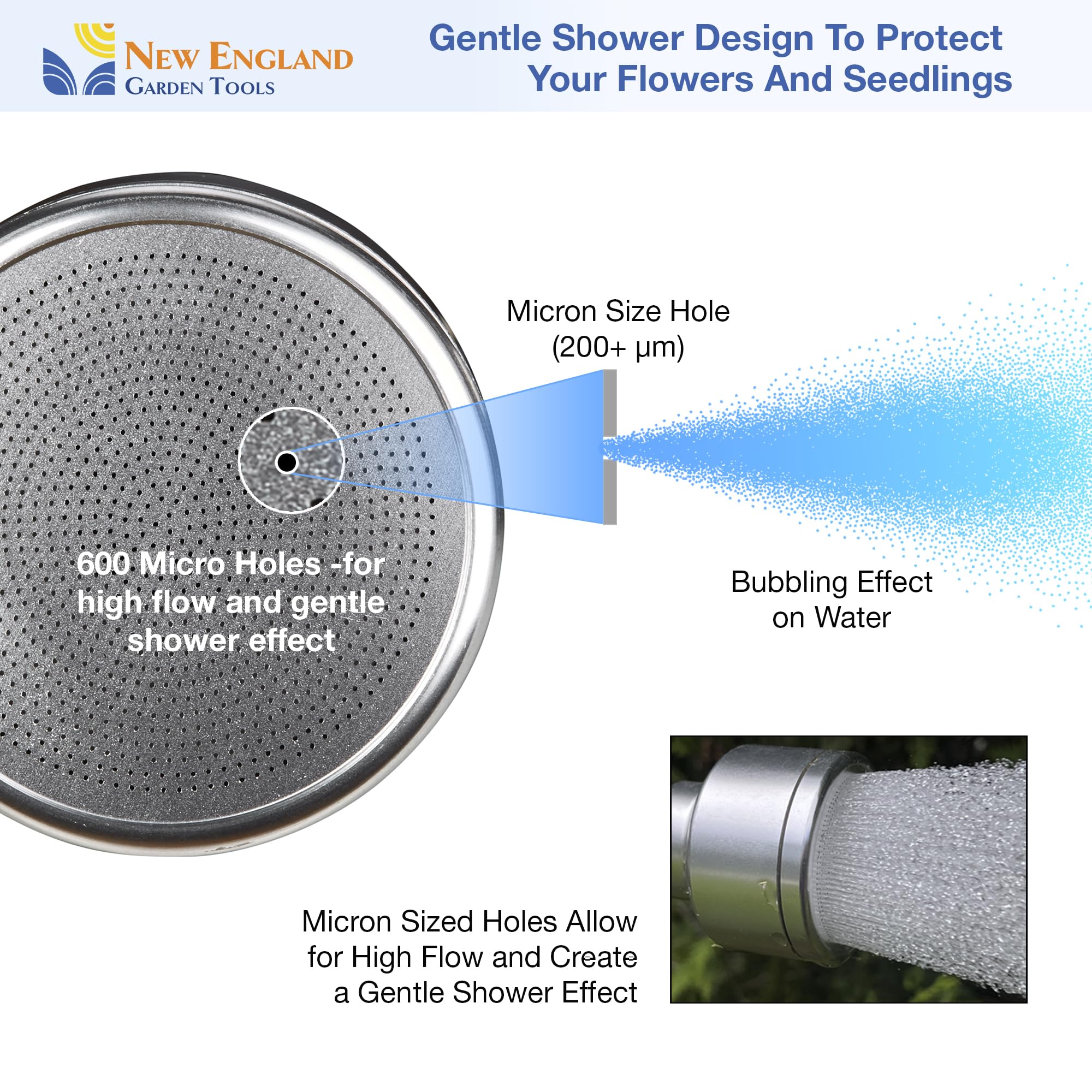 Comfort grip handle of the 30 Inch Soft Rain Watering Wand