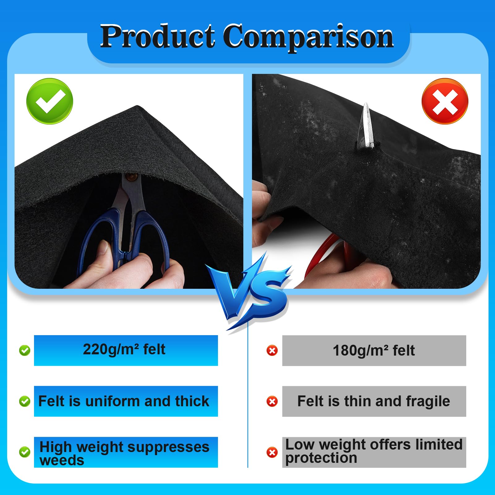 ComfyKit Pool Liner Pad dimensions and size details