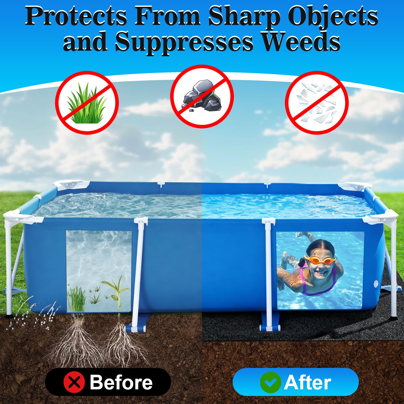 ComfyKit Pool Liner Pad installation under an above-ground pool