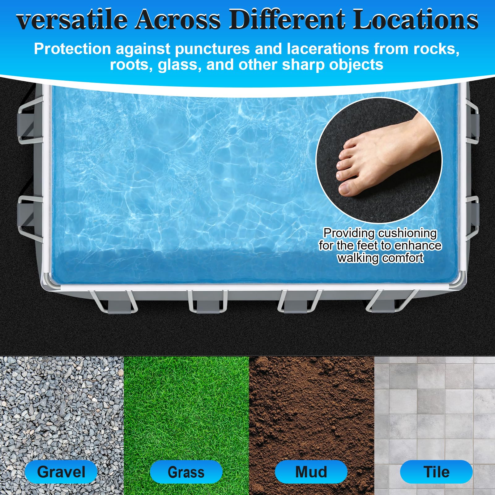 ComfyKit Pool Liner Pad versatility shown as ground sheet