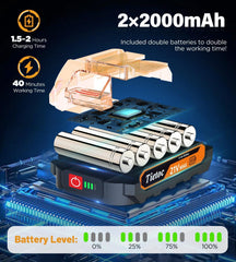 Complete kit of Tietoc Mini Chainsaw including batteries and accessories
