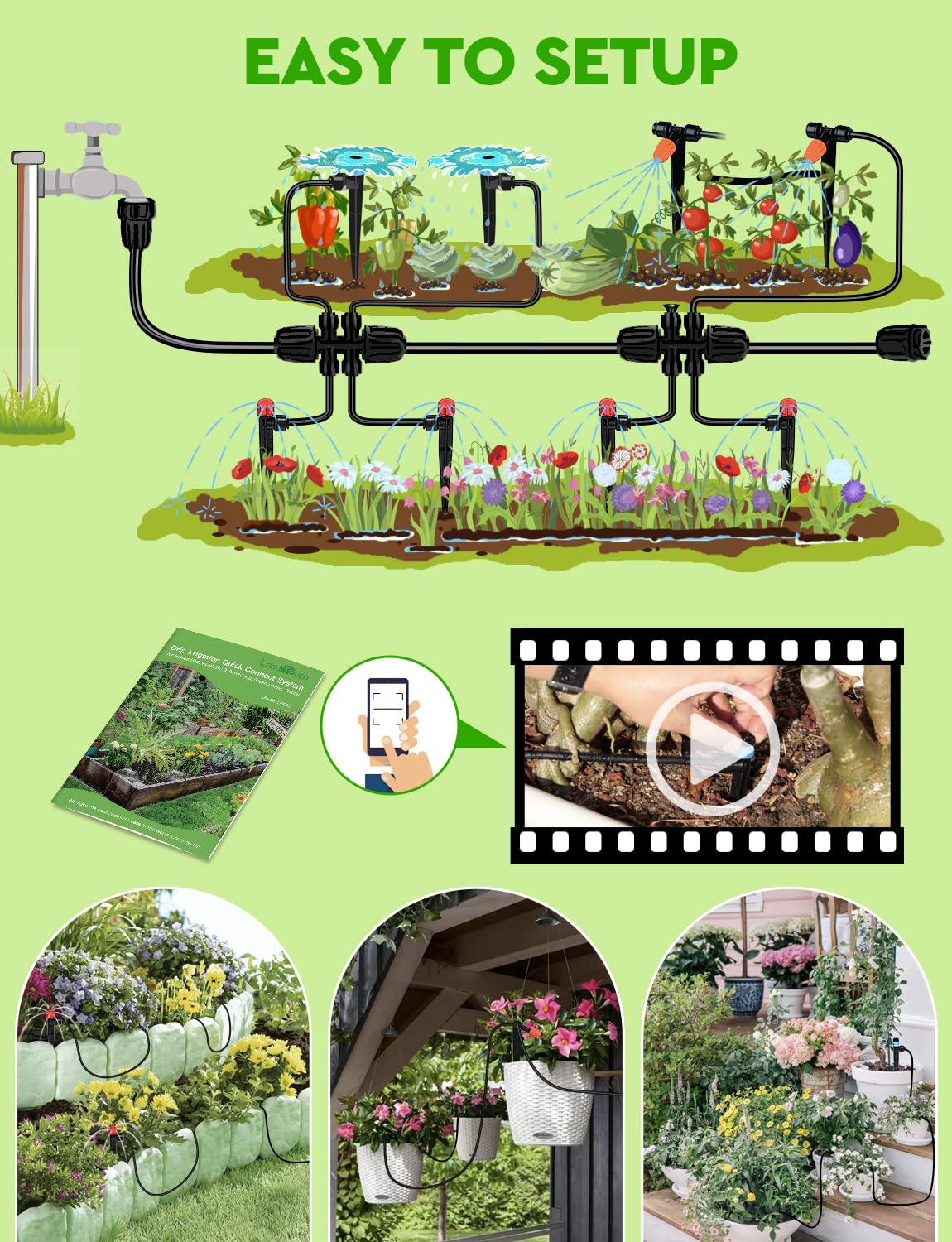 Complete Landtouch Drip Irrigation System kit layout