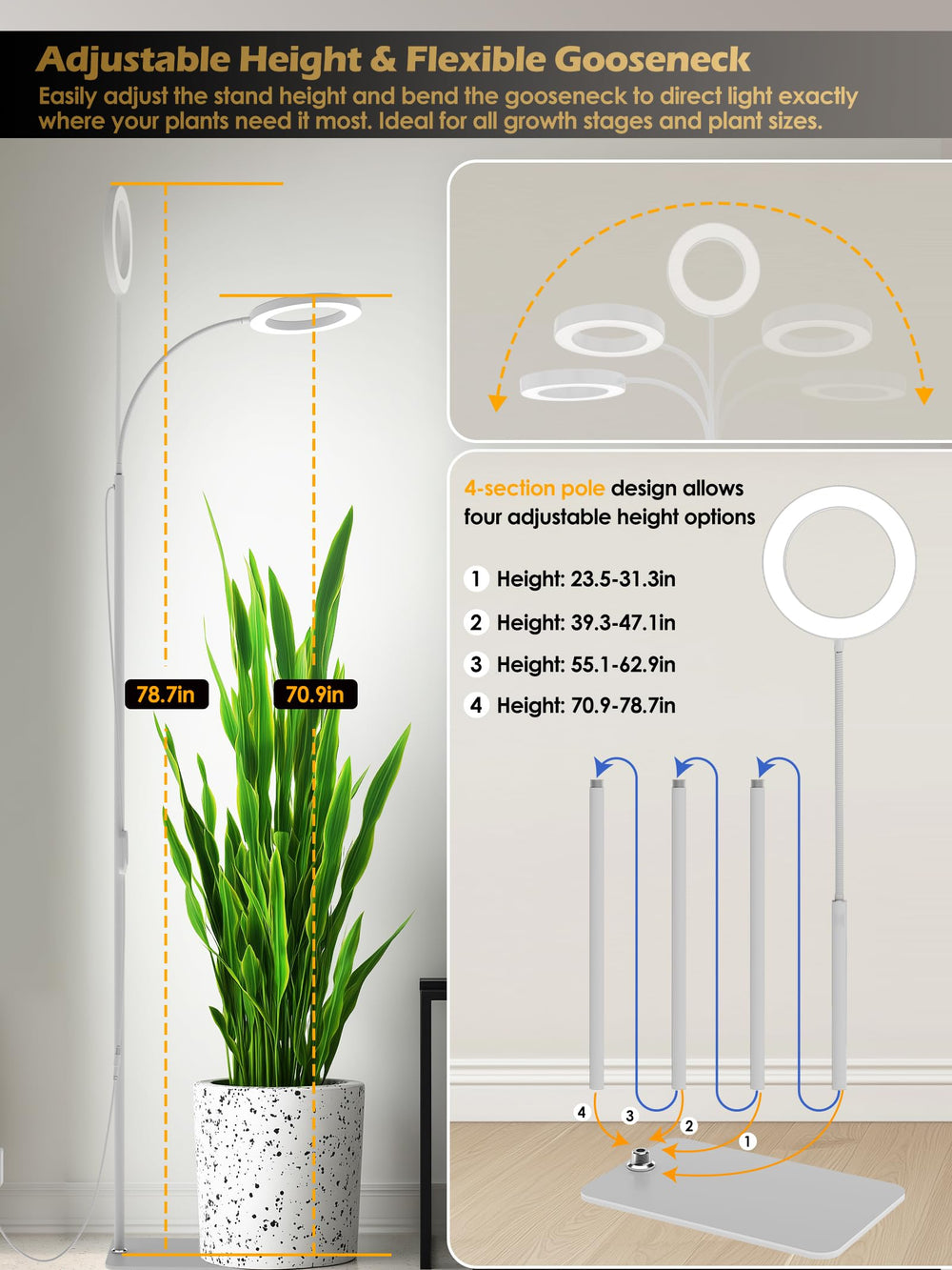 Complete package of GLOWRIUM grow light including baseplate and adapter