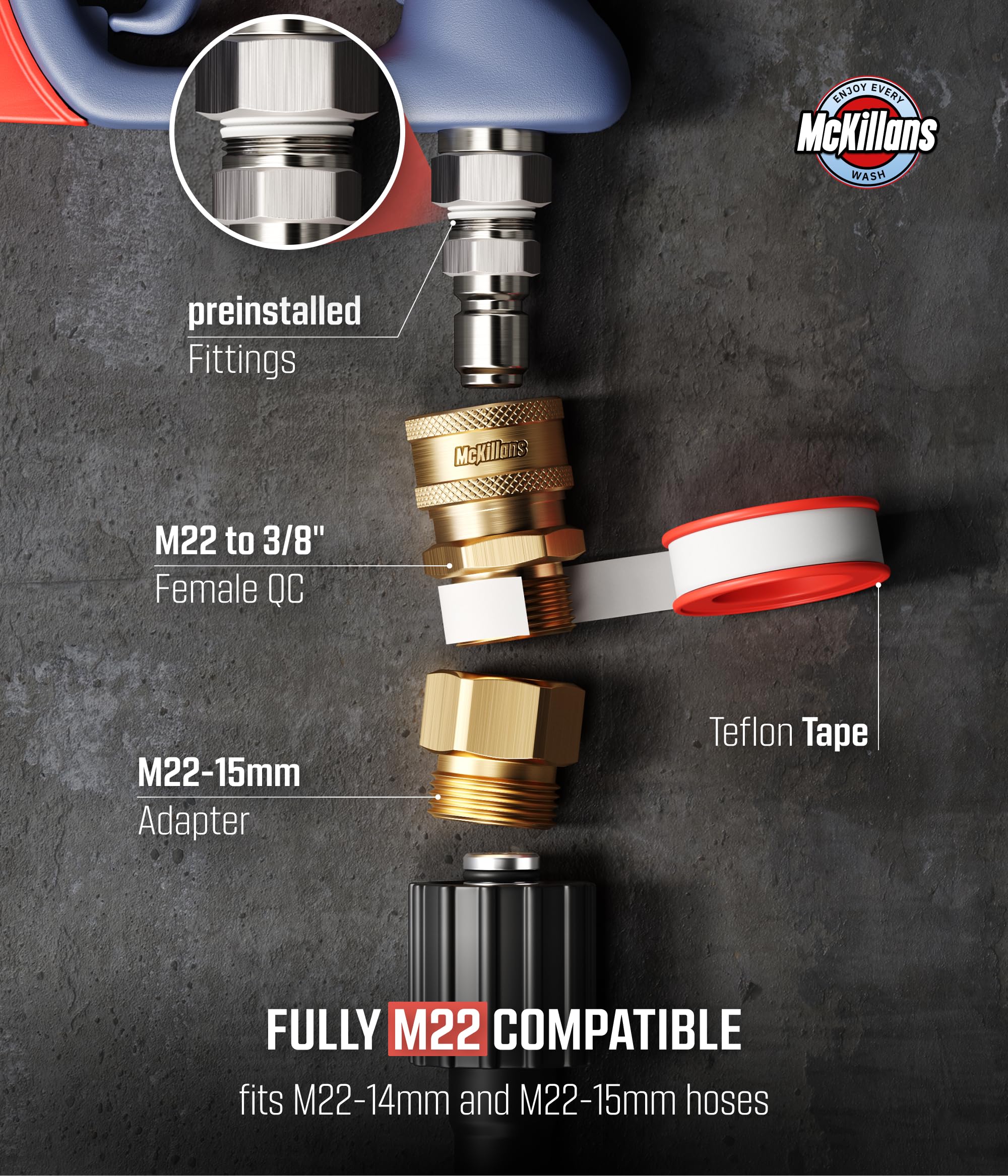 Complete package of McKillans Swivel Gun Pro accessories