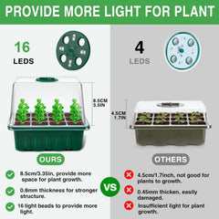 Complete package of YAUNGEL Seed Starter Kit including plant labels