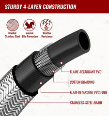 Complete packaging of CALPOSE propane adapter hose