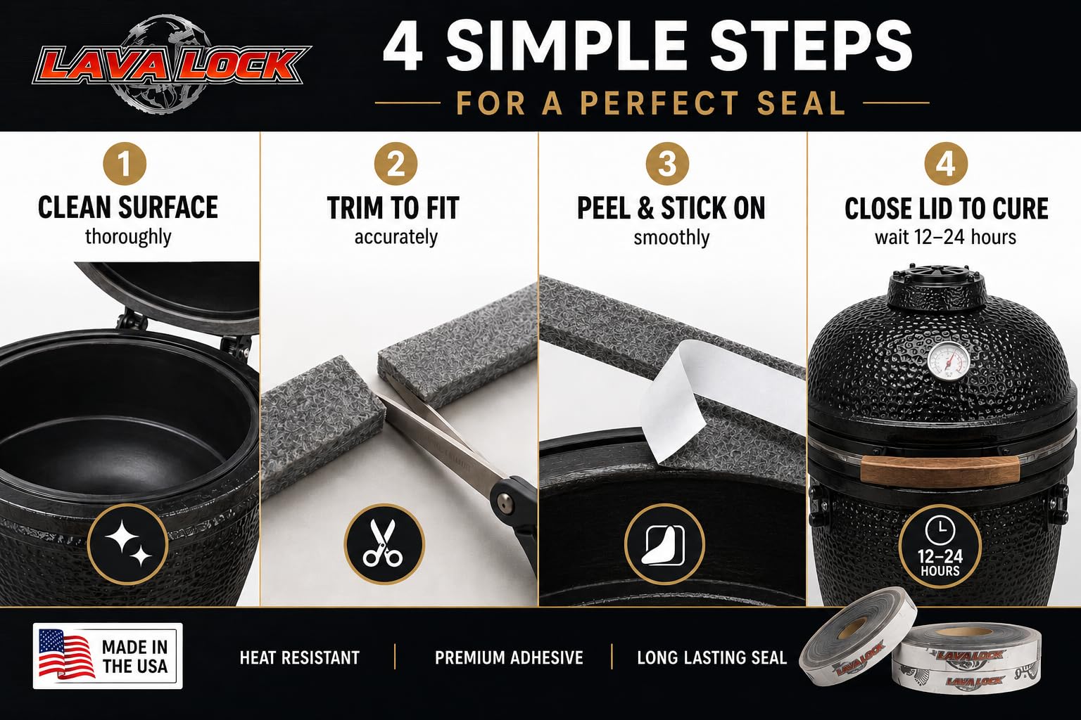 Complete packaging of LavaLock Gasket Kit for Big Green Egg