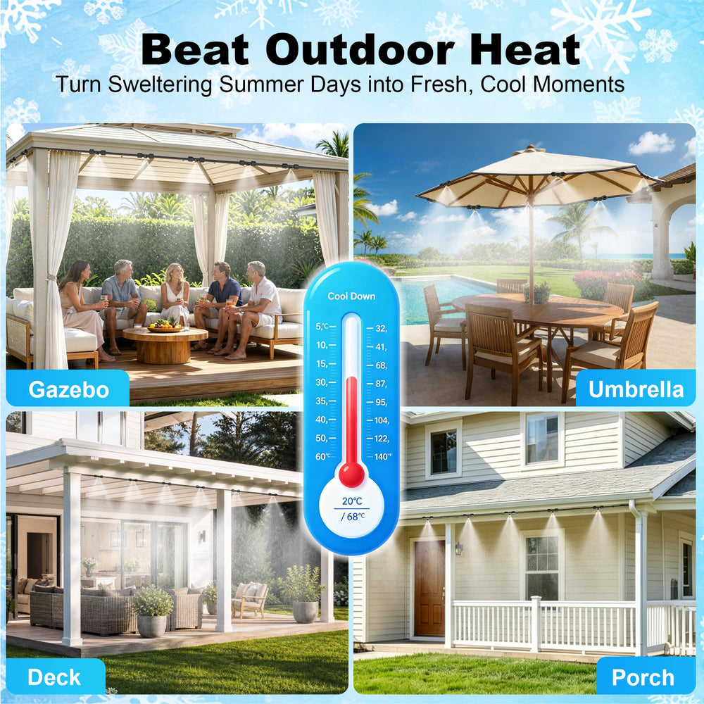 Components included in Thiswing misting system kit