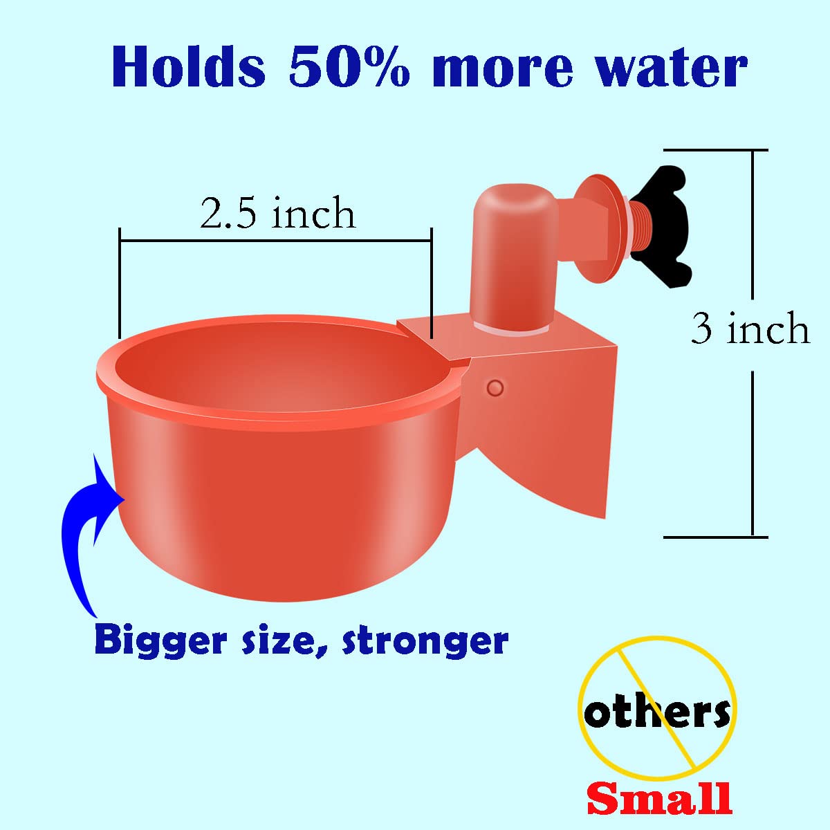 Components of the Chicken Waterer System laid out for assembly