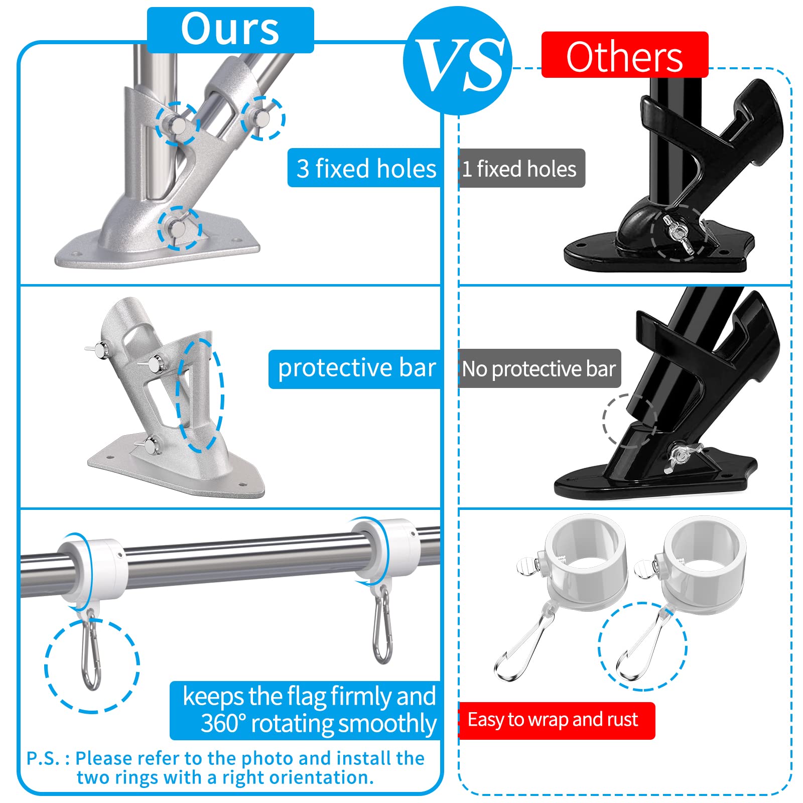 Components of ZMTECH Flag Pole Kit including poles and brackets