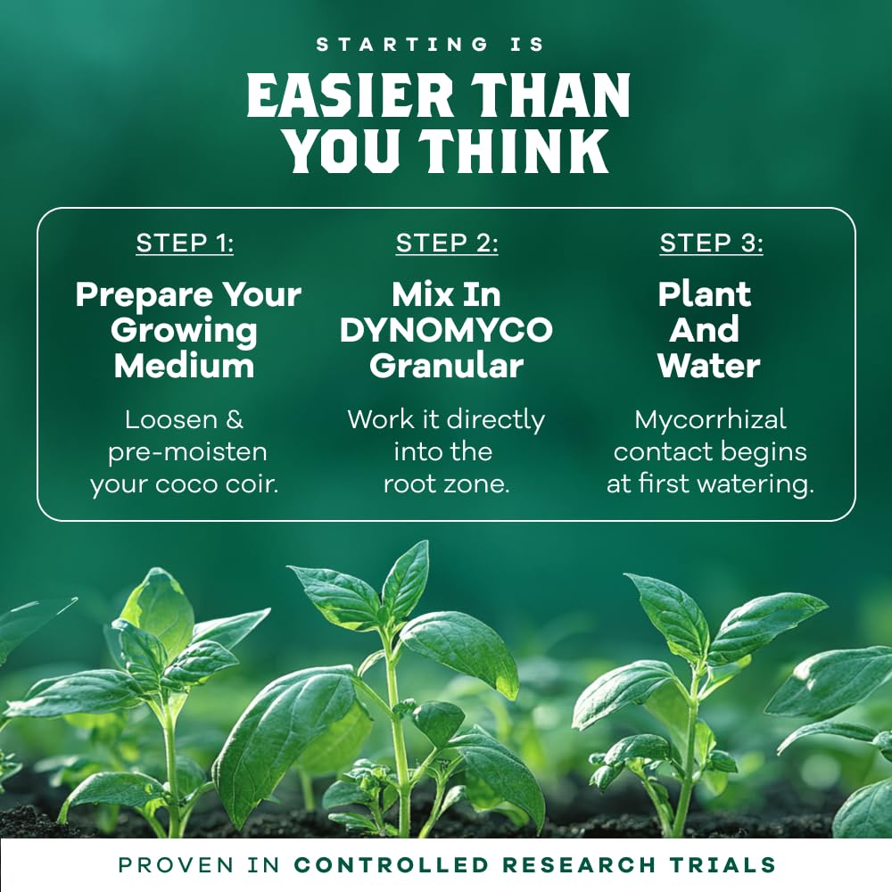 Compressed coco coir block included in the grow kit