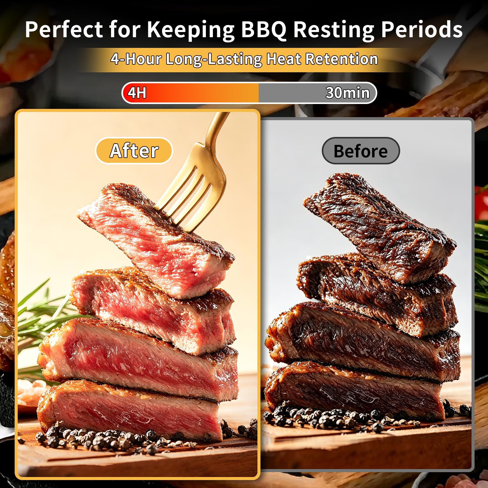 Concons BBQ Blanket for Resting Meat side view, showing dimensions