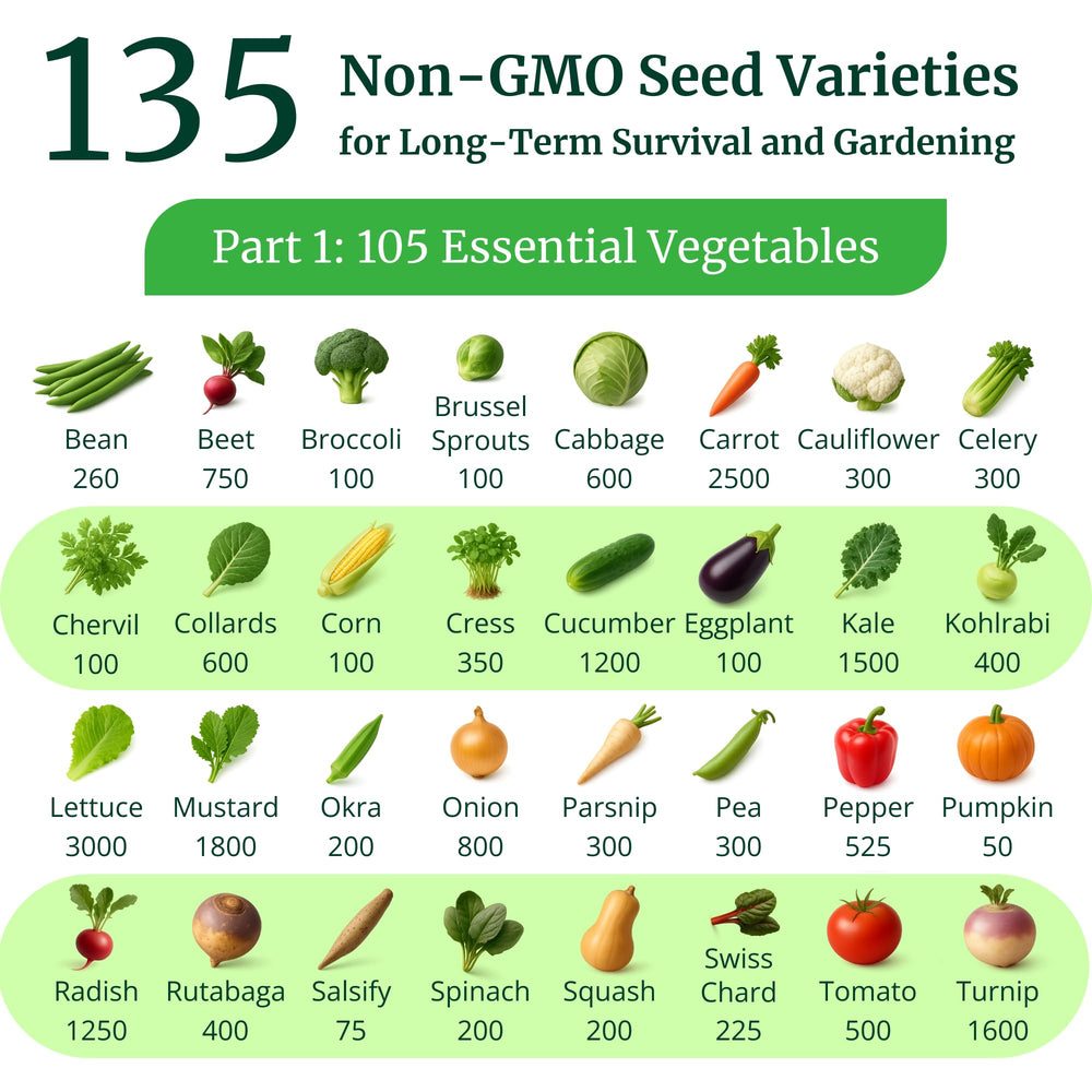 Contents of the Survival Essentials Heirloom Seed Vault showing tomato varieties