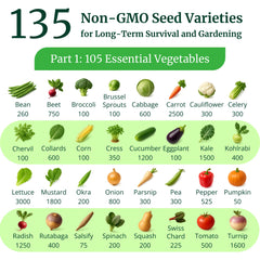 Contents of the Survival Essentials Heirloom Seed Vault showing tomato varieties