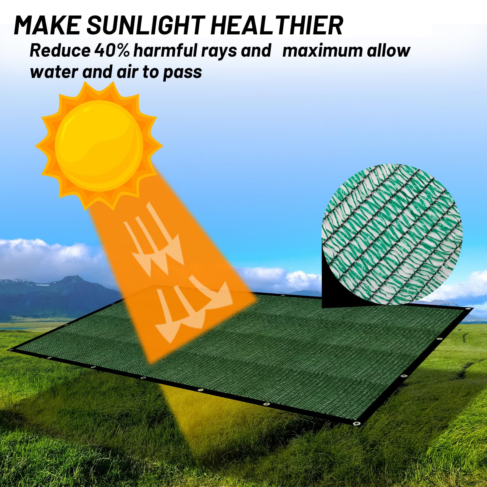 Cool Area Sun Shade Cloth grommet detail