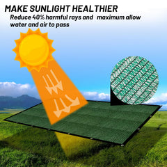 Cool Area Sun Shade Cloth grommet detail
