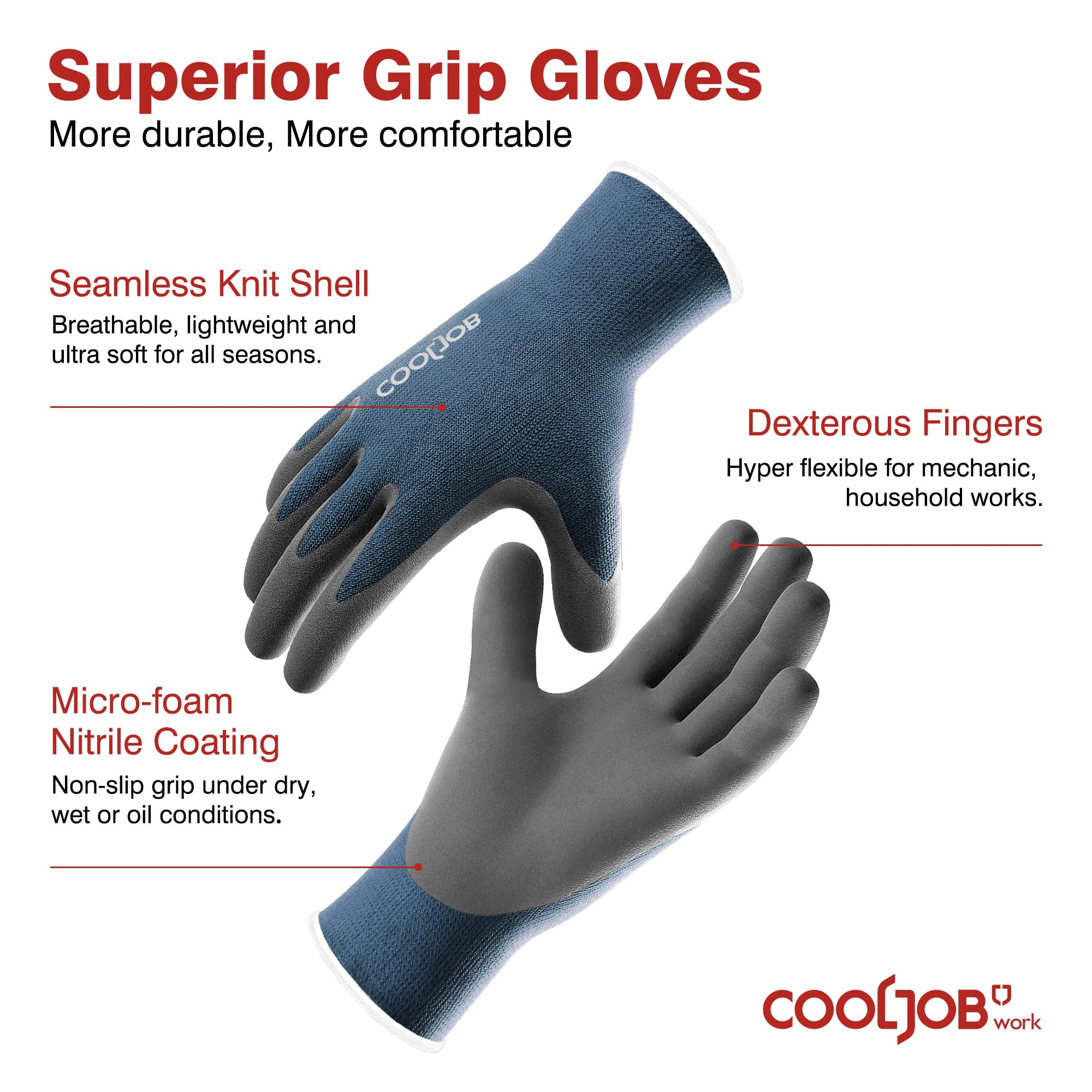 COOLJOB Gardening Gloves showing nitrile coating texture