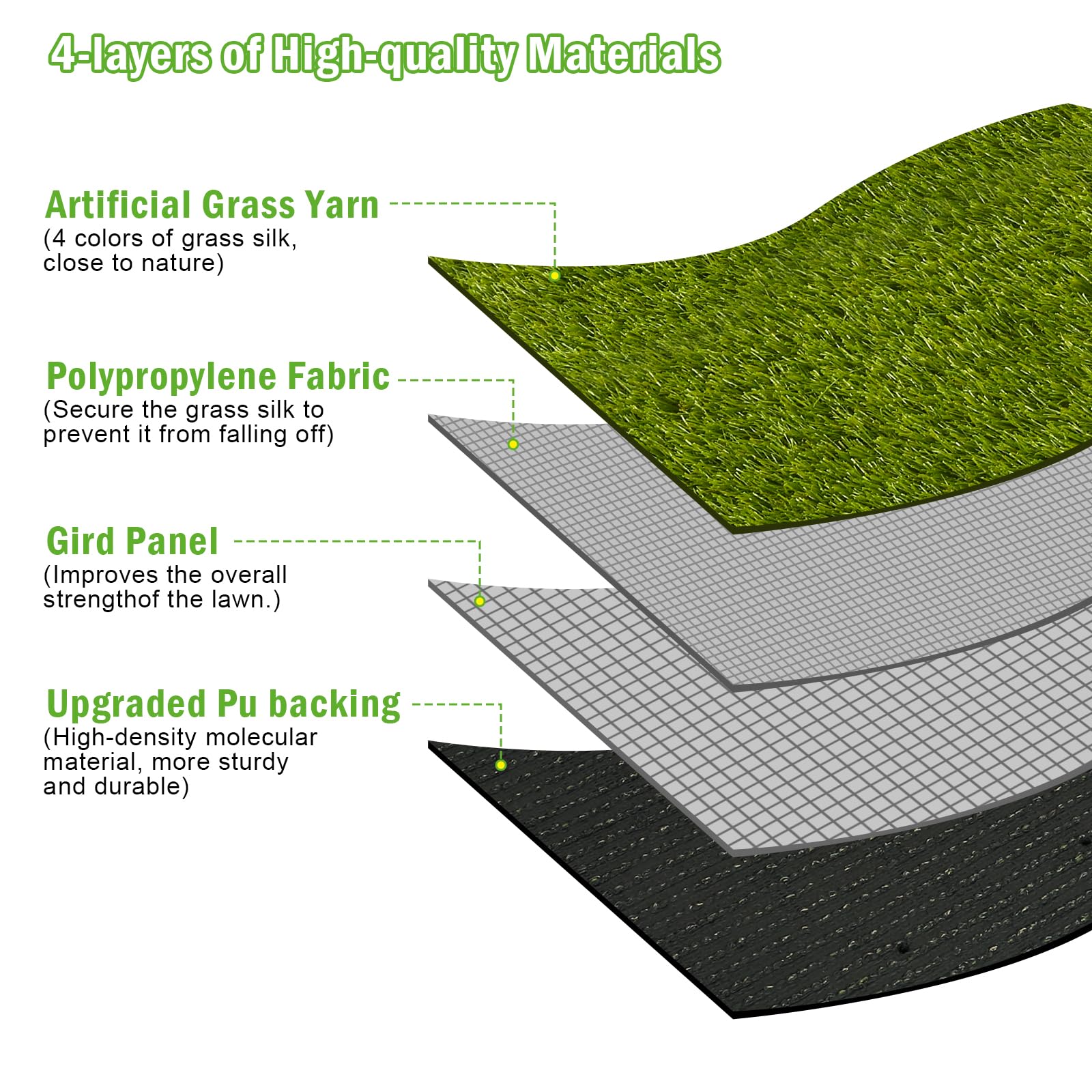 CooRug artificial grass on patio area