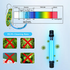 coospider-repta 18W Aquarium UV Light with 17FT cable