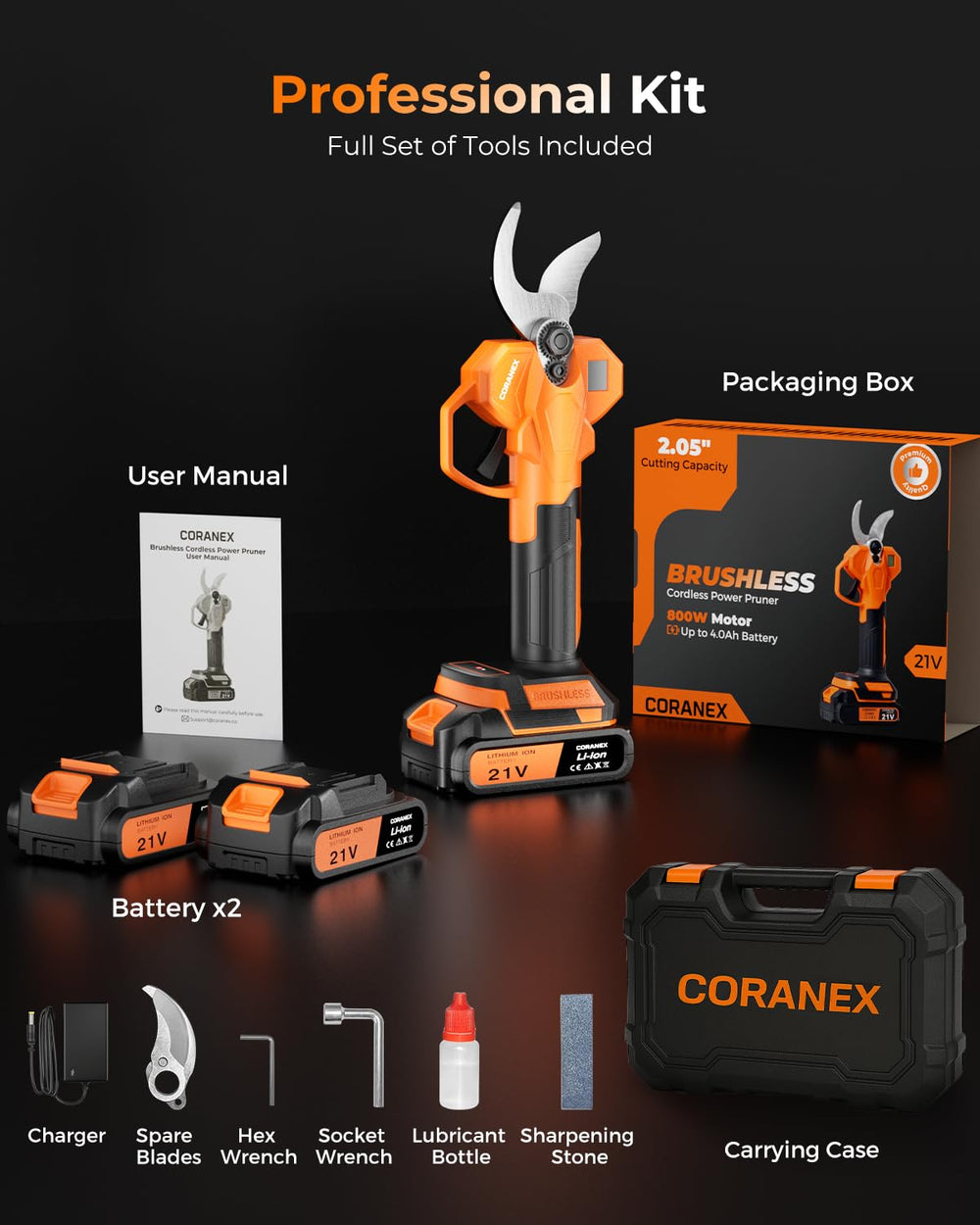 Coranex pruning shears ergonomic handle detail