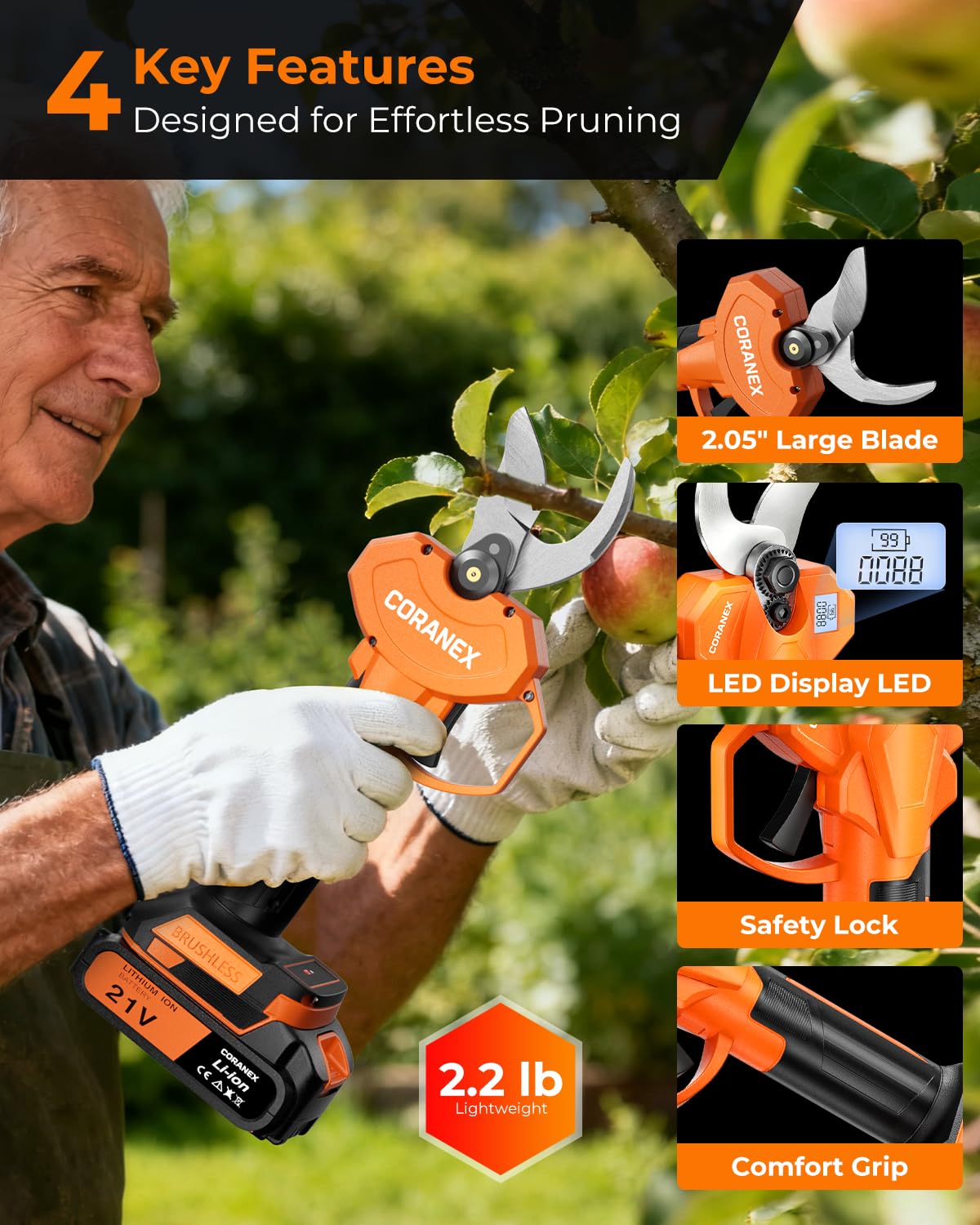 Coranex pruning shears with accessories including spare blades and charger